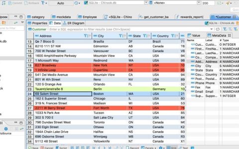 Mac MySQL可視化工具哪個(gè)強(qiáng)？如何選擇？