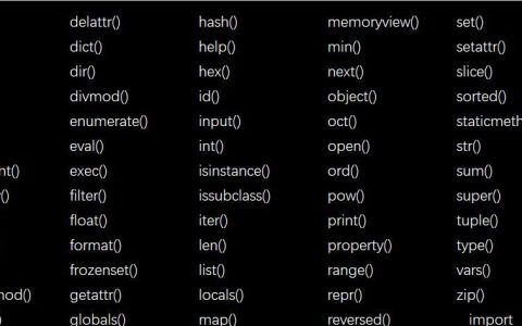 Python mod函數(shù)如何使用？常見用法解析